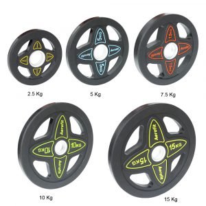 Aerofit Radial Plates (28MM)
